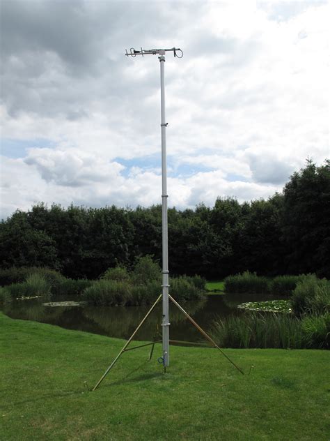 amateur mast|Amateur Radio .